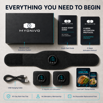 Myonivo Core Activation System