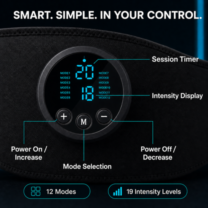 Myonivo Core Activation System