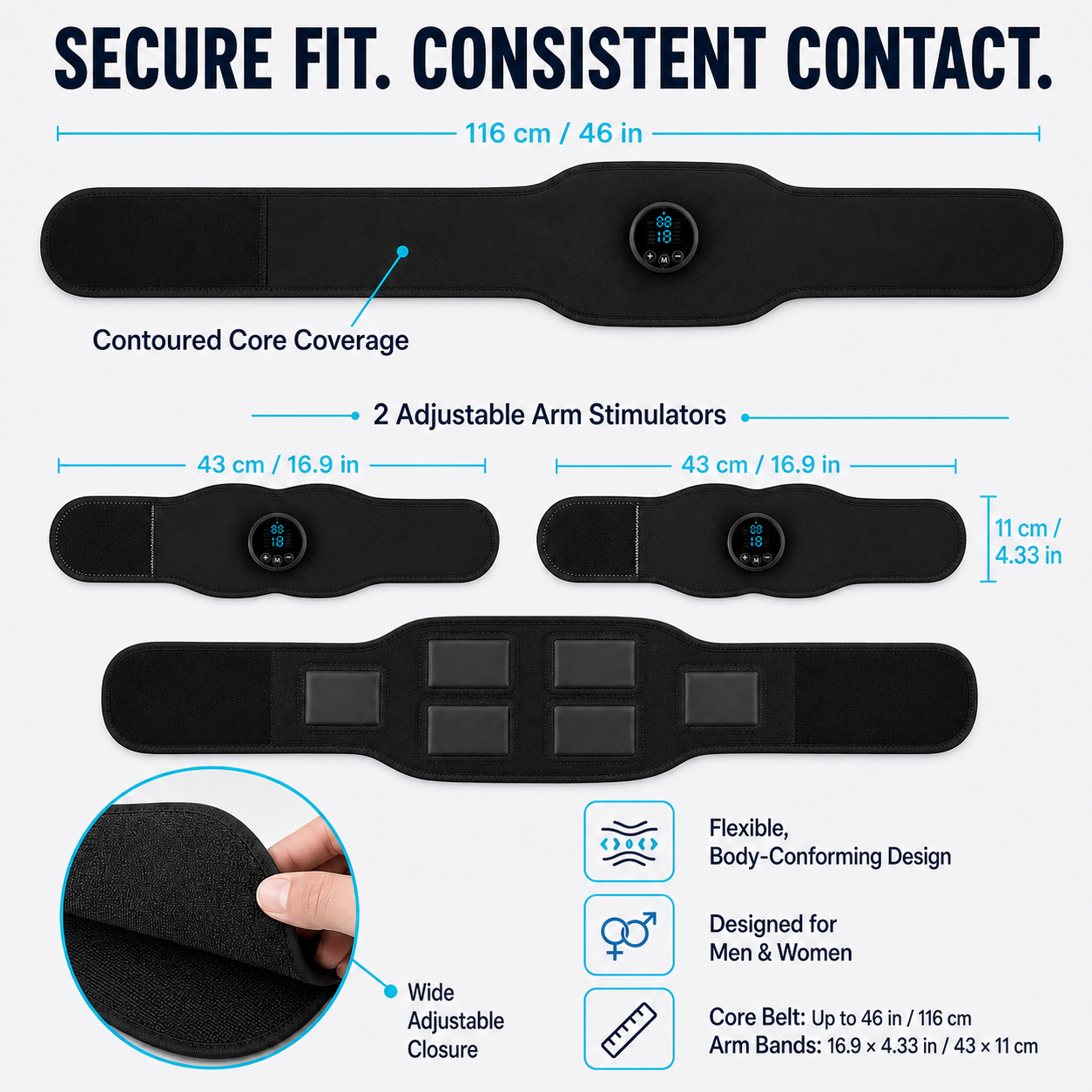 Myonivo Core Activation System