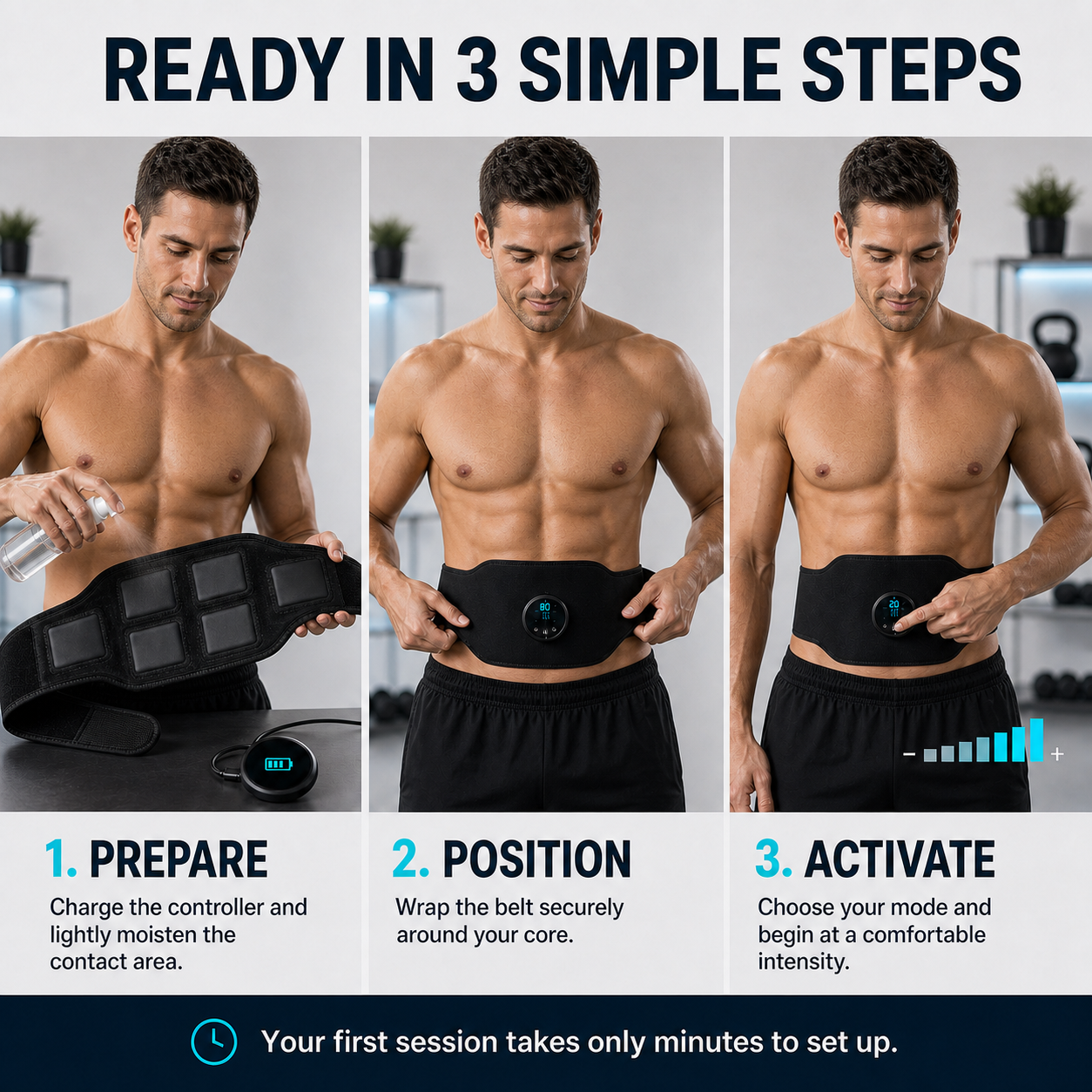 Myonivo Core Activation System